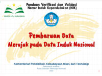 Panduan Verifikasi dan Validasi Nomor Induk Kependudukan (NIK)